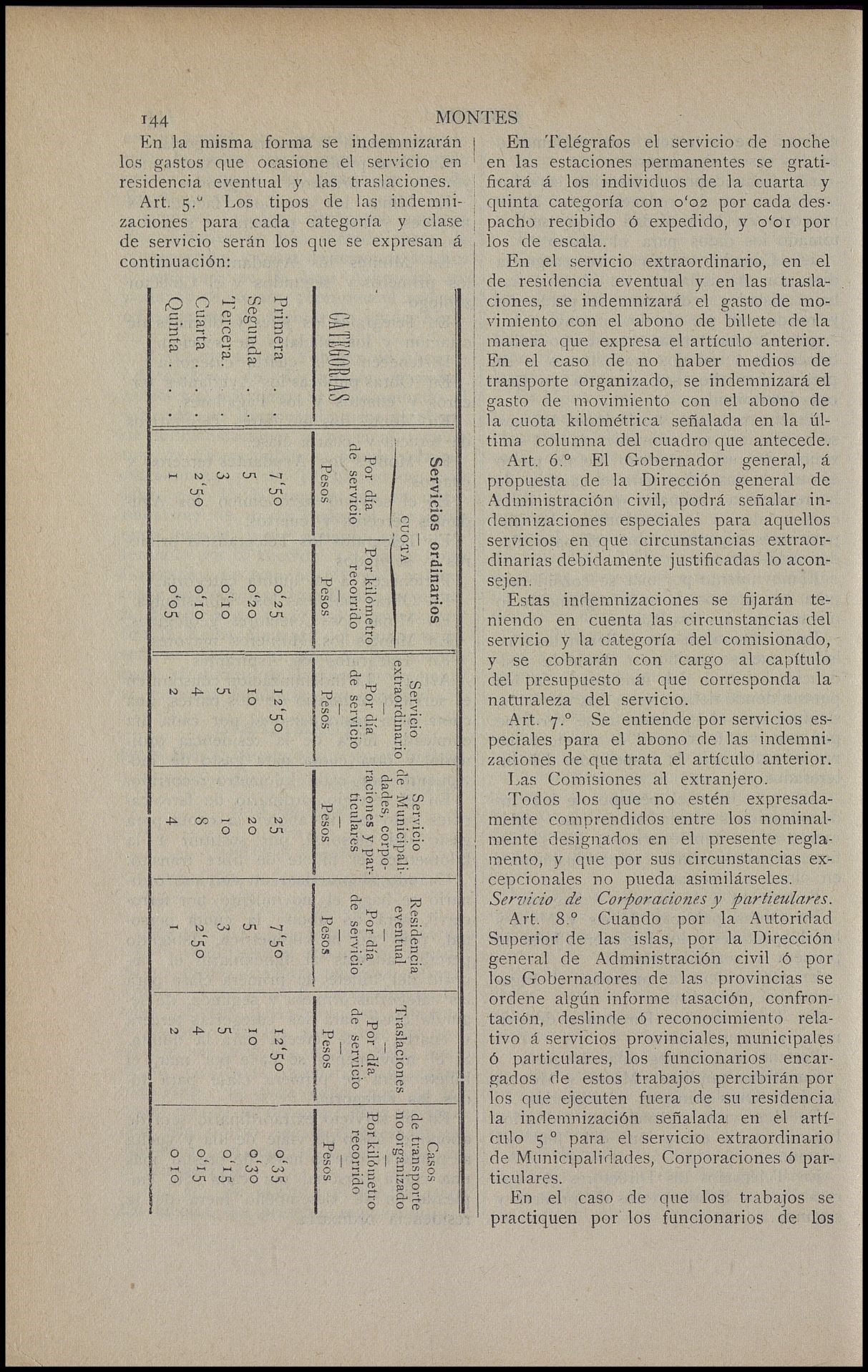 Página 144